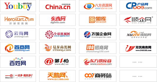 B2B联合体定制资源